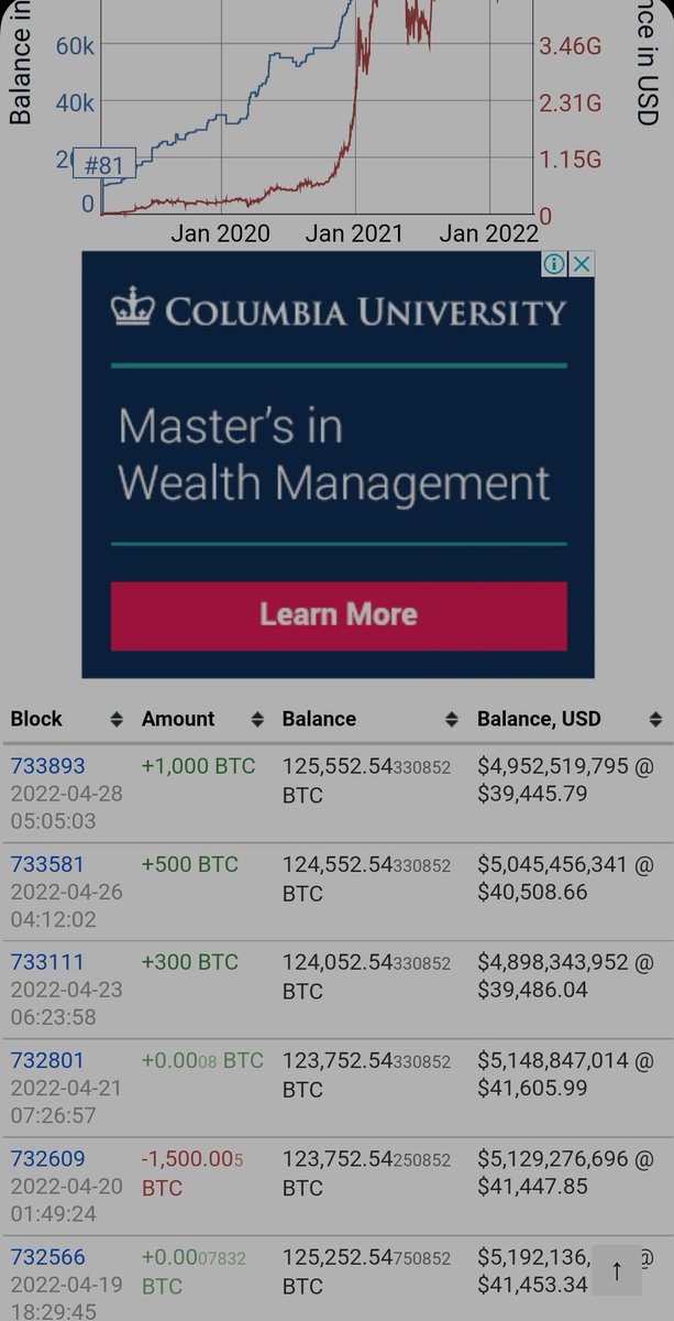 Max Coin tweet media