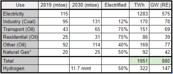 Mudit Jain tweet media