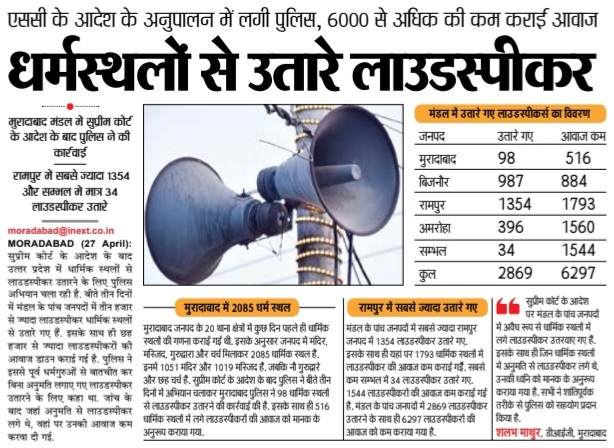 neelsunil009's tweet image. No Loudspeaker.
#LoudspeakerSolution #loudspeaker