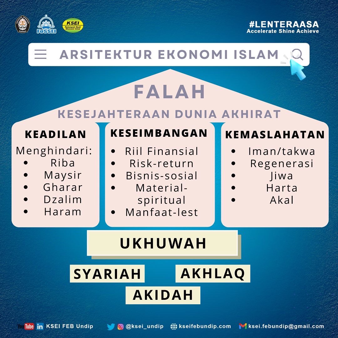 KSEI FEB UNDIP tweet media