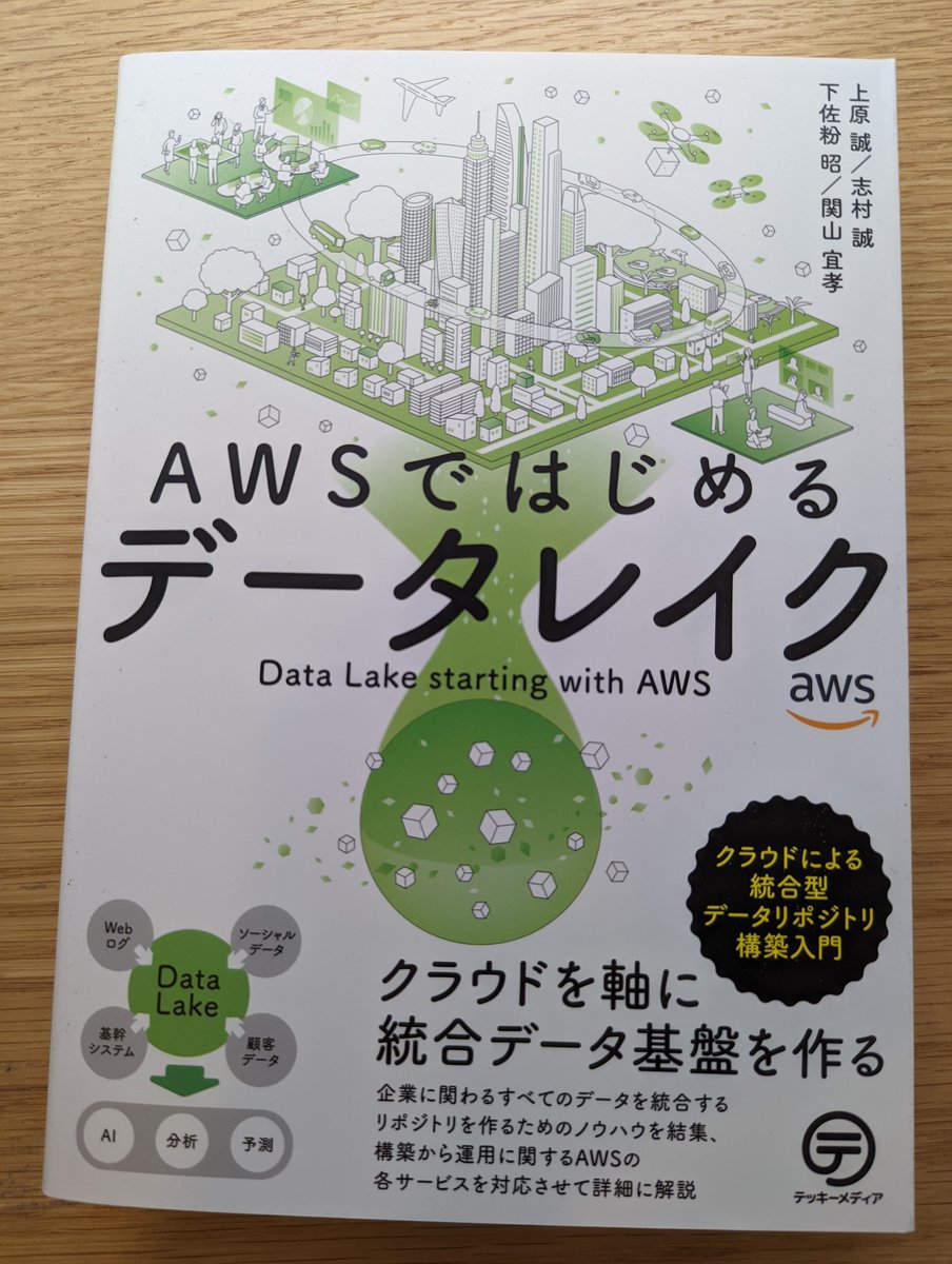 Akira Shimosako tweet media