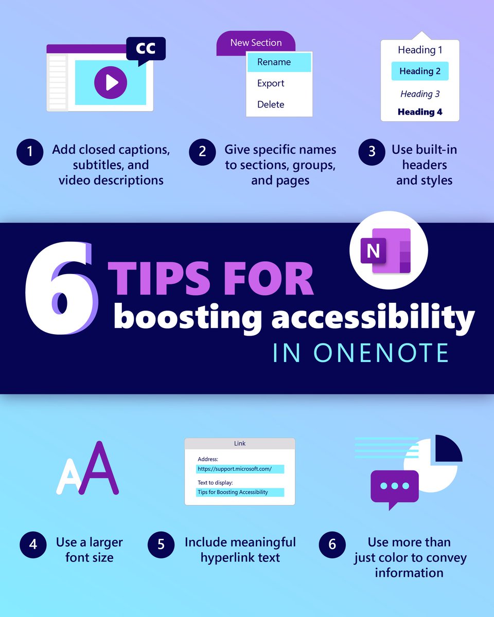 mtholfsen's tweet photo. Support a variety of ways to learn with these helpful #accessibility tips for #OneNote! ✨ #MicrosoftEDU #mieexpert https://t.co/dOBDCNfmZu