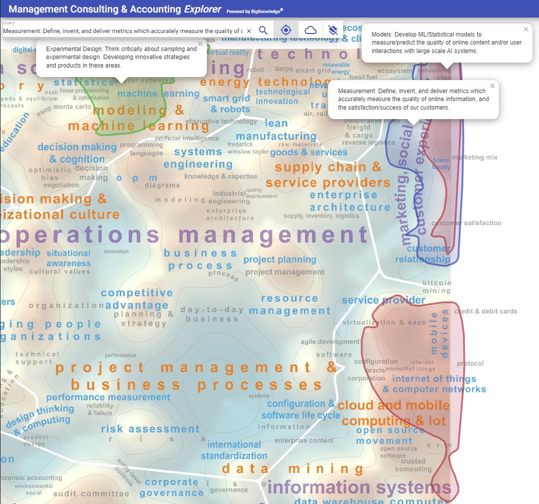 BigKnowledge tweet media