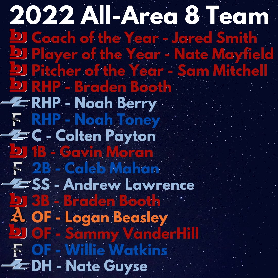 James Clemens Jets Baseball tweet media