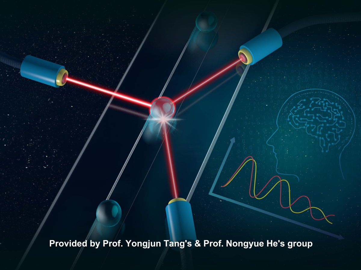 molvimobi's tweet image. Our manuscript on detecting micro-particles using microfluidic-chip, light scattering, and ML is published in @ChinChemLett and featured in CCL cover image.🥳🥳
sciencedirect.com/science/articl… 
#AcademicChatter