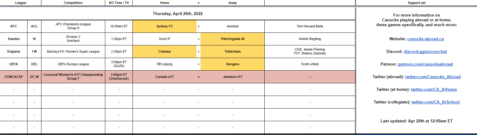 Canucks Abroad Schedule The Canucksabroad And Canucksathome Daily Schedule For April 28th 22 View The Full Player Pool And Schedule Updates At T Co Bs5pt1uket Canmnt Canwnt Canxnt T Co I55yelyjse