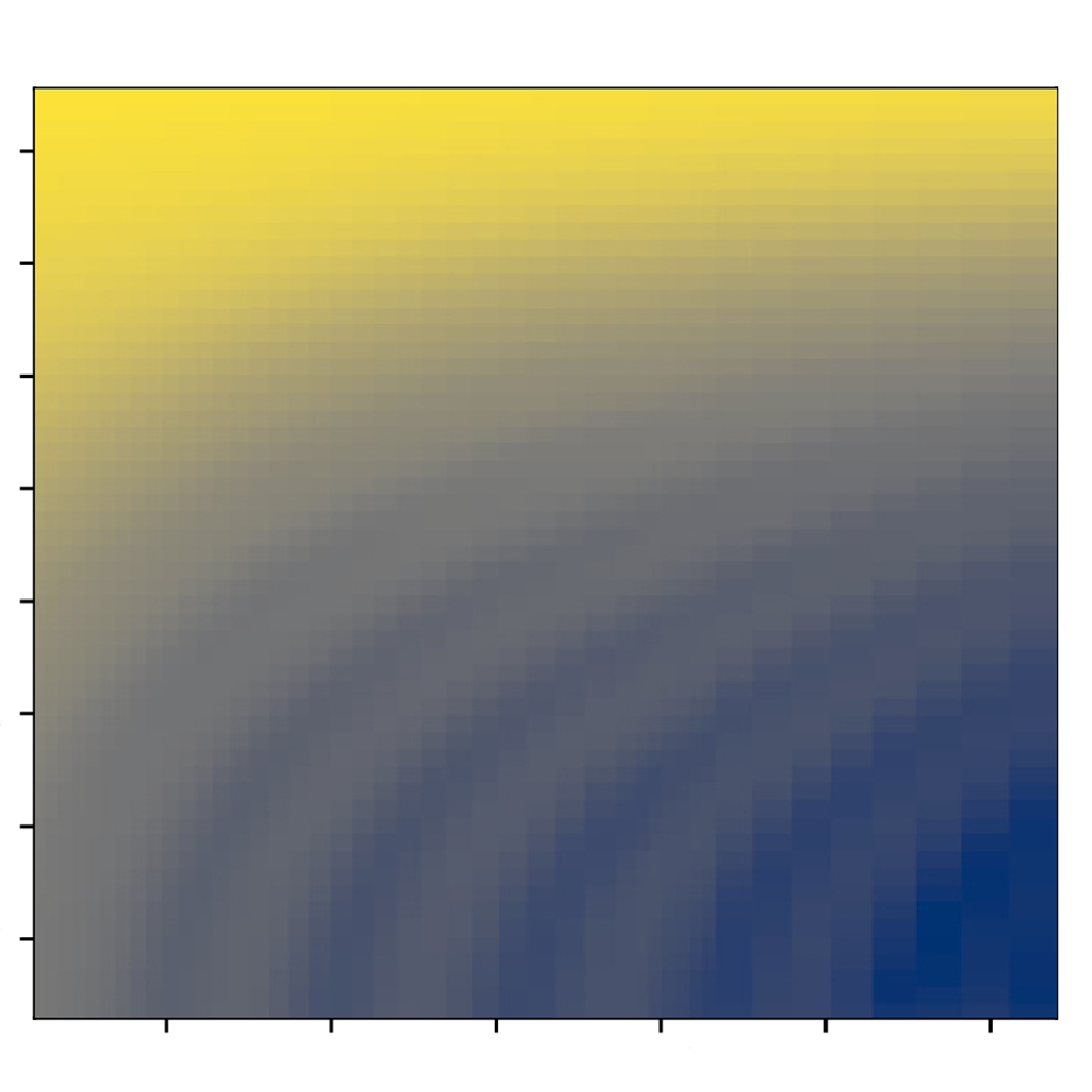 OpticaPubsGroup's tweet image. View Spotlight Analysis of the #OPG_AO paper Determination of optical constants of thin films in the EUV ow.ly/BogH50IXZCn Spotlight Summary by René Sachse #Materials #OpticalElements