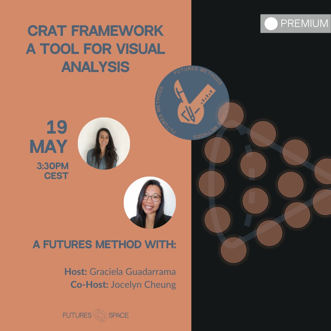 futuresspace's tweet photo. In this workshop, we would like to introduce you to a visual analysis framework that could help to widen your signals research. Join and RSVP here: https://t.co/Ifpw1oEFvW 

#visualscanning #intuitivescanning #foresightskillset https://t.co/emr25xmWgu