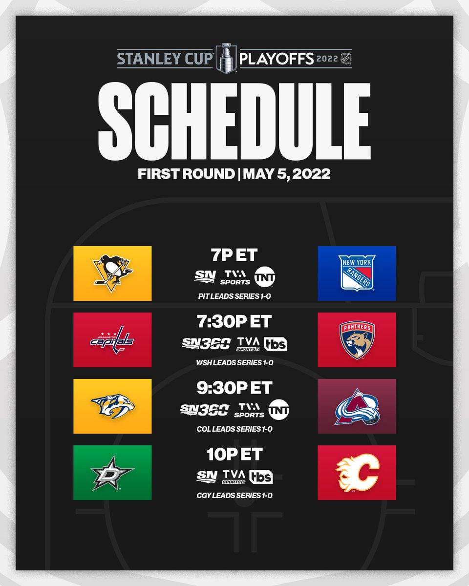 WE'RE JUST GETTING STARTED 🙌 Don't miss the #StanleyCup Playoffs, starting tonight at 7p ET on @NHL_On_TNT and @Sportsnet!