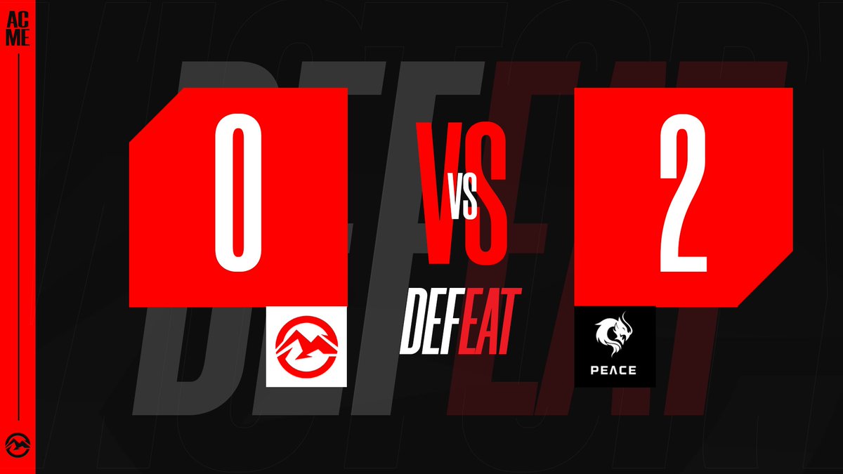 ACME_CS's tweet photo. 🚨 GRAND FINALS SCORE 🚨
First map was Mirage started T 8-7 but had a rough CT which ended 16-11, started T on Inferno 4-11 then lost 16-7 on CT, ggs to @csgo_pce

❎- (Mirage) 11-16
❎- (Inferno) 7-16
✳️- (Ancient)
🛂@LPL_CS / @LPL_AUS

@ACMEeSports | #PeakofPower | #LPLCS https://t.co/iCTcyhuo78