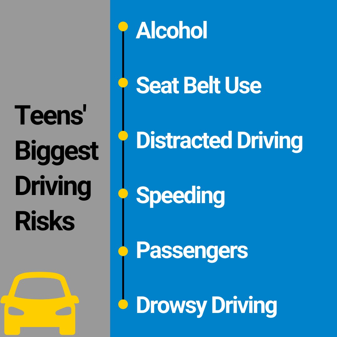nhtsagov on Twitter "Teen drivers have a higher rate of fatal crashes