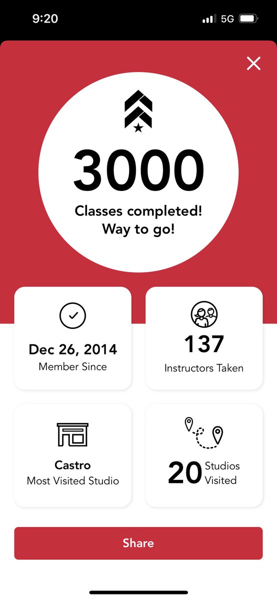 Keith Rabois tweet media