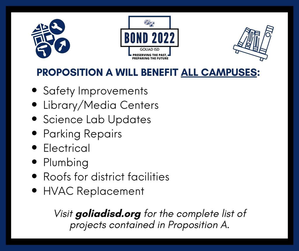 Bond 2022 Propositon A wil benefit All Campuses!!!