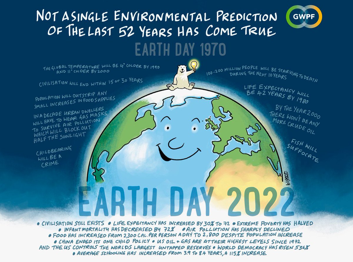 wouterkeller's tweet photo. Earthday op CG (en in eerste 2 min vd video):
'Van de ecologische #ineenstorting vd beschaving tot een wereld zonder #olie..
Geen enkele van de draconische #voorspellingen van Earthday 1970 zijn uit gekomen.'
https://t.co/PXRMn6AxKV
https://t.co/ESjr2IkI5I https://t.co/kLfMWpEAlk