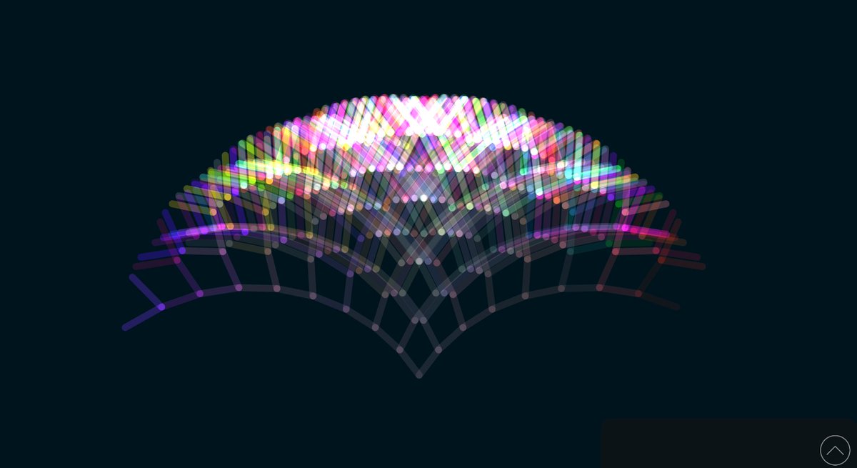 OndraPaska's tweet photo. Beautiful vector graphics #madewithshapes, make your own special tree with this https://t.co/yG9LwlyHqG very soothing https://t.co/m72Hmpeb4d