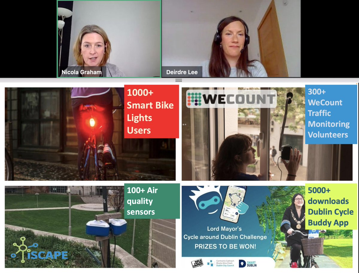 derilinx's tweet photo. #OpenDataImpact 🎤 Exciting plans for @smartdublin #smartd8: 1000+ Smart Bike Lights Users, 300+ WeCount Traffic Monitoring Volunteers, 100+ Air Quality Sensors, 5000+ downloads Dublin Cycle Buddy App &amp; there is a challenge on this coming @NGraham161, @DubCityCouncil 
@GovDataIE https://t.co/Hz2VOBtZm8