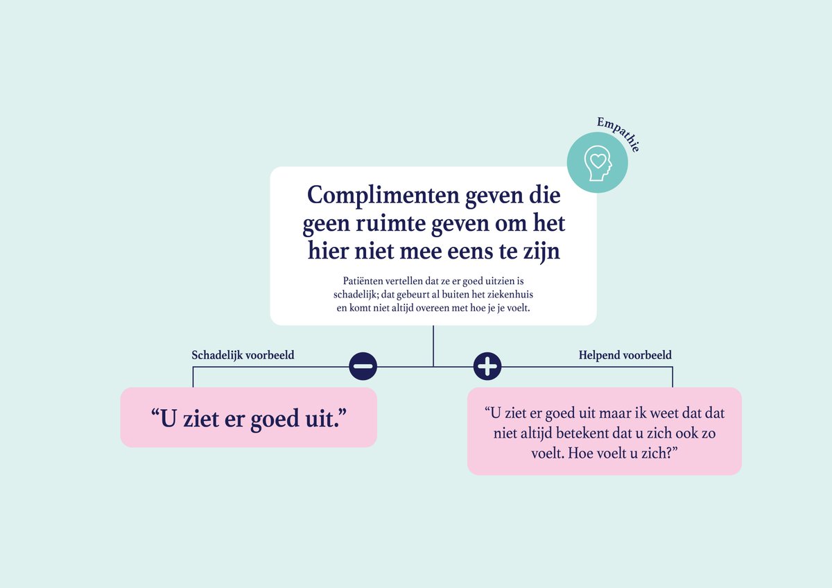NL_Wetenschap's tweet photo. Als laatste nog een paar nocebo-effect communciatie tweets met een primeur! We doen ook onderzoek naar wat mensen met ongeneeslijke kanker als schadelijke communicatie ervaren. Met soms verassende resultaten.. https://t.co/PgAAjWgNqw
