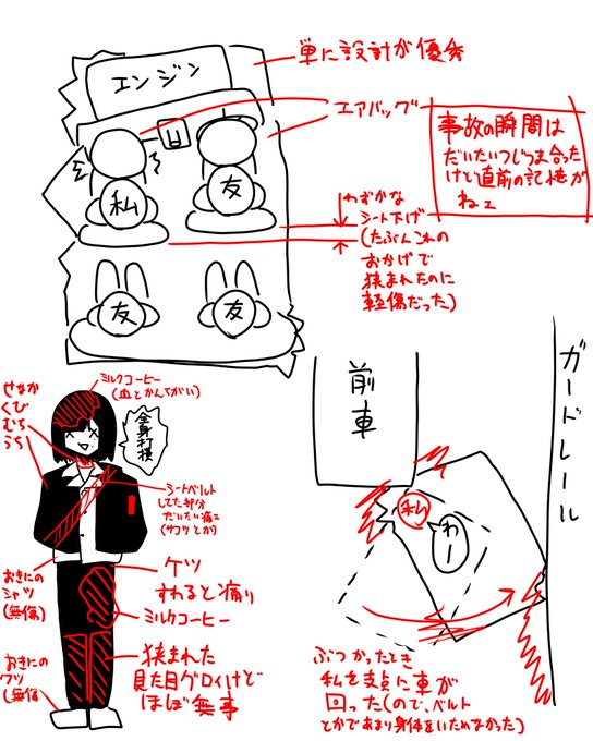 死にかけ備忘録 