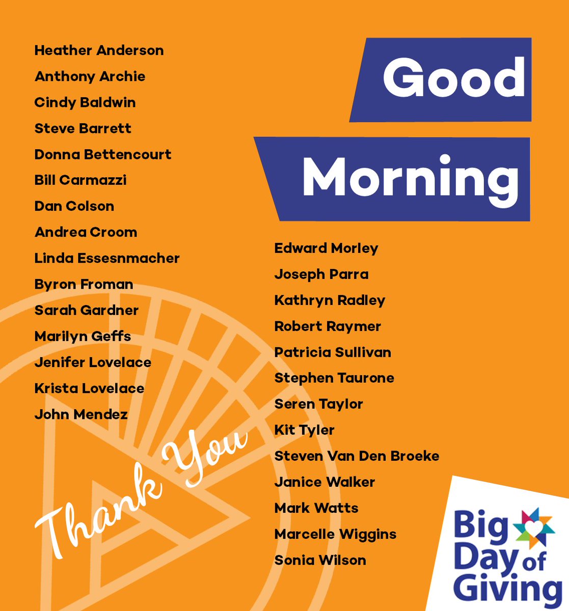 INALLIANCE's tweet photo. What a way to start! Thank you donors and campaign warriors #BDOG2022 #INALLIANCE #Happy70th https://t.co/ahGLbkHgND