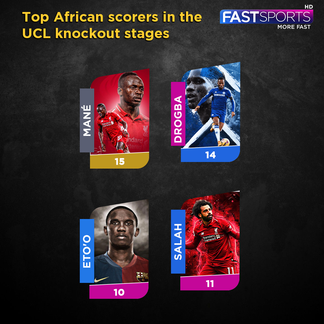 fastsports_PK's tweet photo. Sadio Mane took the first spot from Drogba after netting a goal against Villarreal in the second leg of their Champions League semifinal.

#FastSportsHD #HomeofChampions #MoreFast #TheGoldenBoot https://t.co/KO7fLUG84T