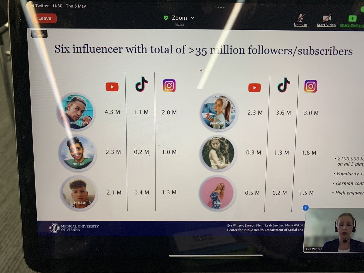 EASOobesity's tweet photo. At #ECO2022 Eva Winzer presents an interesting study on marketing of unhealthy food and beverages to children by influencers - and  the way social media / Tik Tok promotes nutritionally poor food and hides product sponsorship @EmmaBoyland @KremlinKW https://t.co/Dci9GpjaEQ