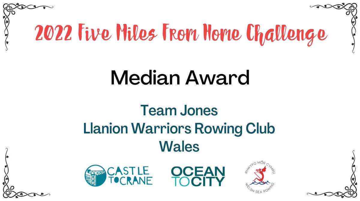 5MFHC's tweet image. ✨The Medium Award is given to the participant finishing right in the middle of the fleet, thereby accepting this designation as a rep of the whole fleet. This years winner is Bryony, representing Llanion Warriors RC in Wales. Thank you for partaking in #5milesfromhome 😎