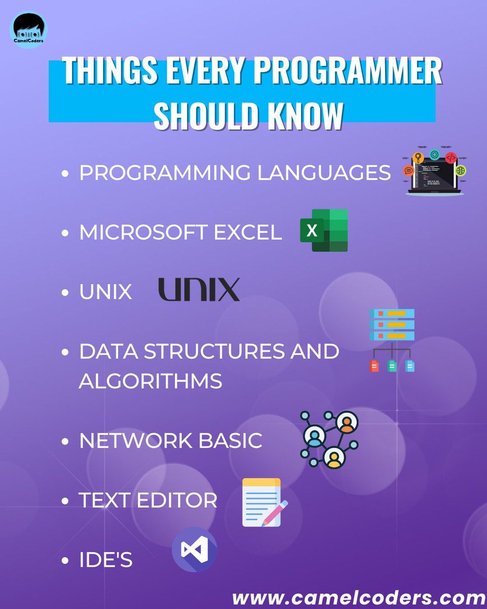 CamelCoders's tweet photo. Thing's every programmer  👨‍💻 
Should know. https://t.co/flWvSS02uX