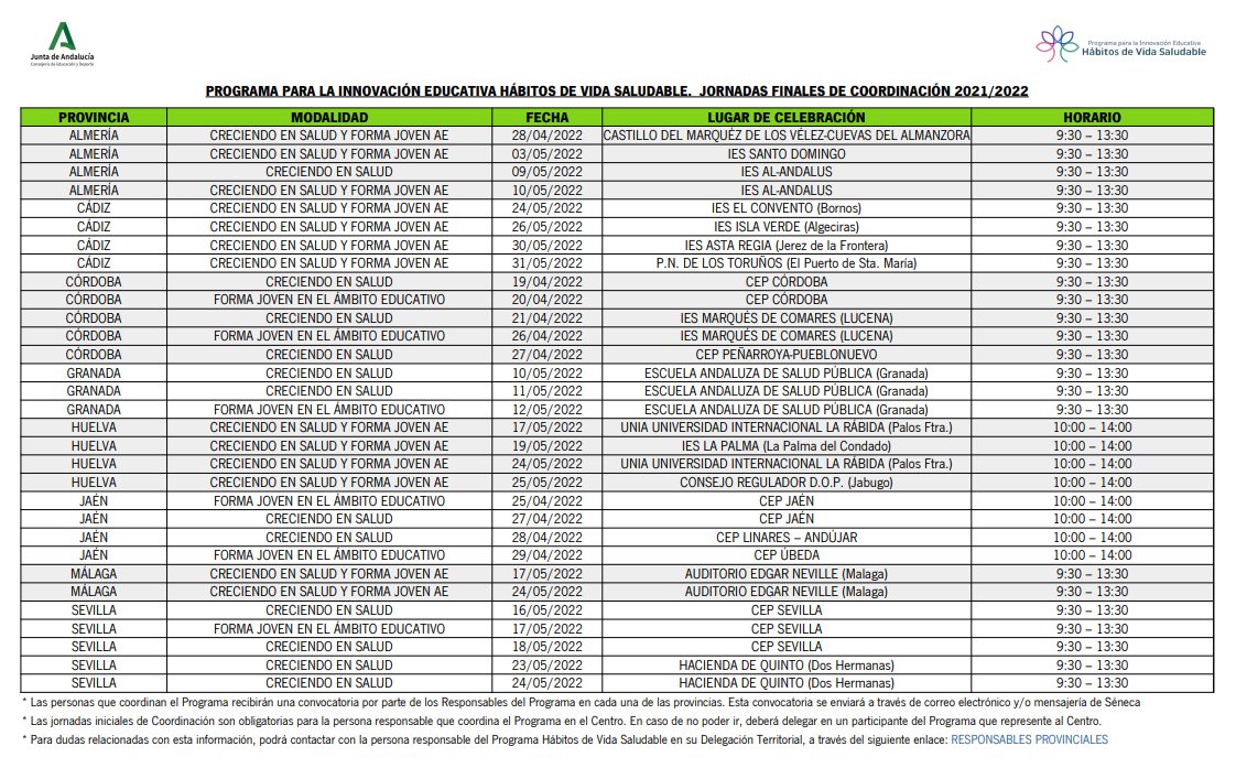 ProEdSaludable's tweet photo. ‼️Recordatorio‼️
🗓️Calendario de las Jornadas Finales.
▶️La persona responsable del #ProgramaHHVS en cada provincia convocará al coordinador@ de cada centro, a través de #email o mensajería de #Séneca, indicándole lugar y hora a la que debe asistir.
ℹ️👉 https://t.co/vzi2sSf1QK https://t.co/S7gKECDeIl