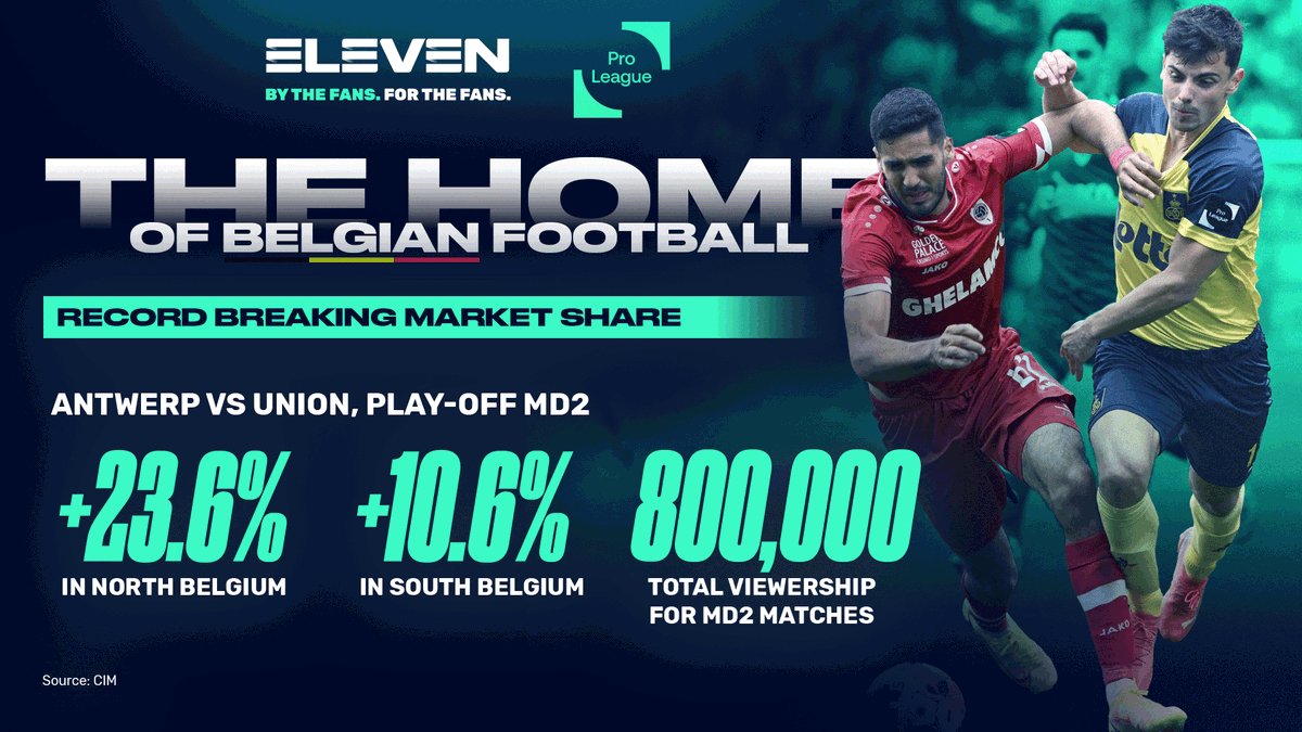 The ELEVEN Group tweet media