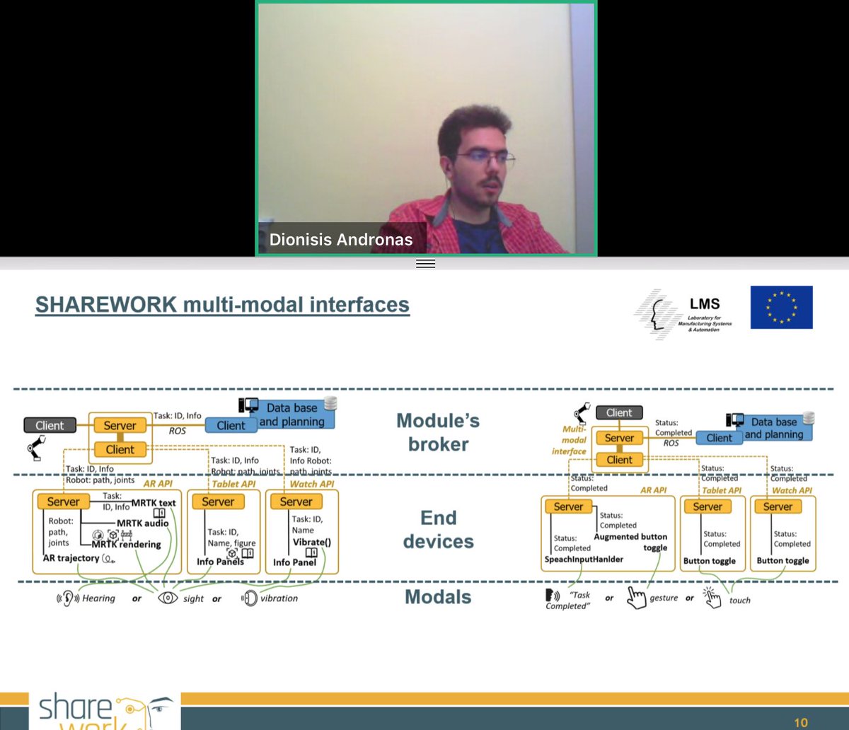 Presenting #Sharework’s multi-modal framework for a seamless interaction between humans and #cobots,  sharing valuable information on the manufacturing process and robot actions and allowing the operator to interact without compromising operation productivity <a href="/LMSUPATRAS/">Laboratory for Manufacturing Systems & Automation</a>