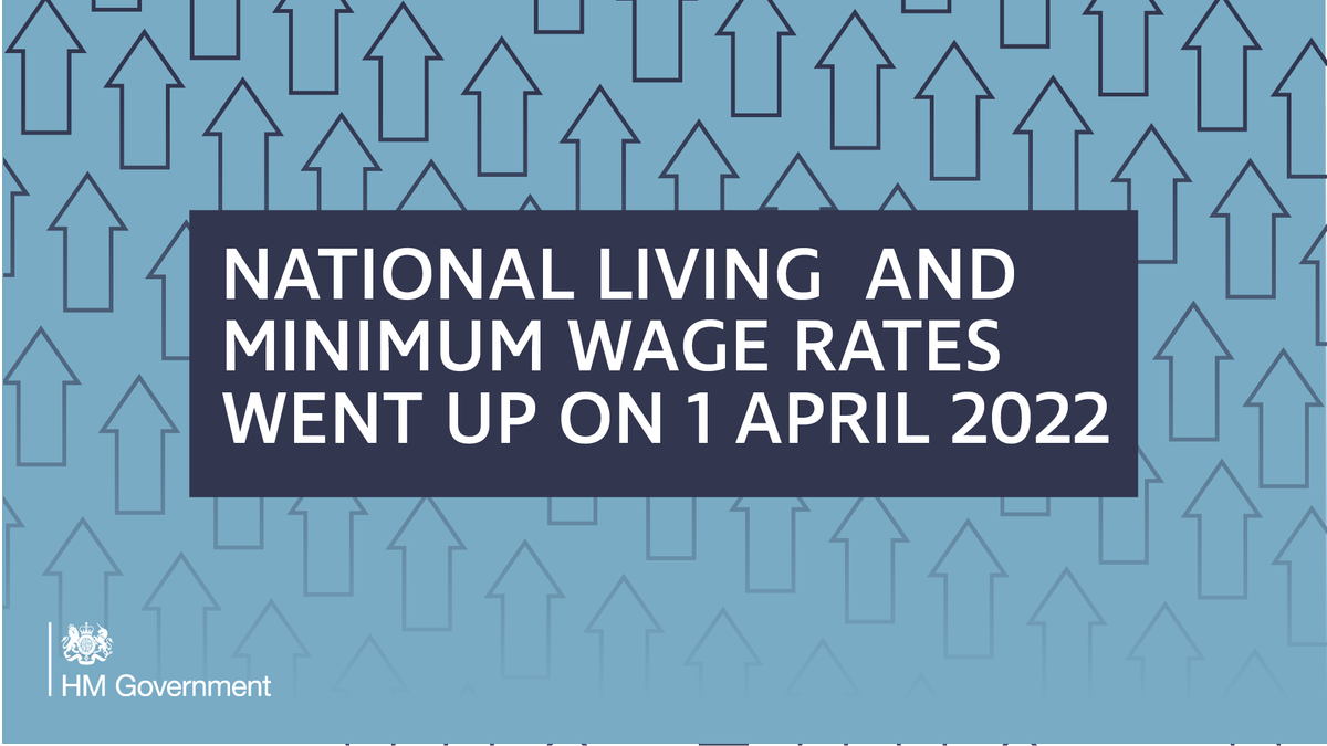 National Living and Minimum Wage rates have increased. Around 2 and a half million workers are set to get a measured pay rise. Make sure you update your payroll so your employees get paid what they’re legally entitled to 👇 checkyourpay.campaign.gov.uk/?utm_source=nm… #CheckYourPay