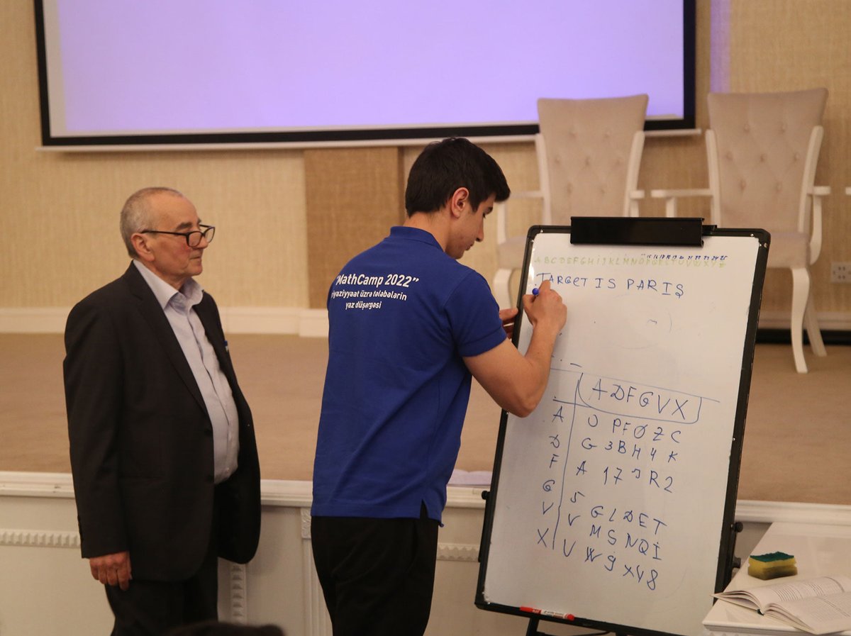 tehsilgovaz's tweet photo. Tələbələr üçün "MathCamp 2022" riyaziyyat üzrə yaz düşərgəsi və “IT Camp Hackathon 2022” hakaton müsabiqəsi başa çatıb
#TəhsilNazirliyi #EduAz #ARTİ #Müsabiqə #Könüllü #Hackathon 
https://t.co/78zTgNEuRm https://t.co/x7zBpAcK75