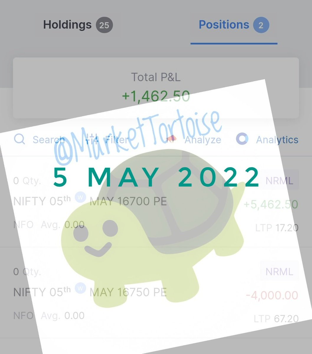 MrNoFocus's tweet photo. 1.4k only .. 2 days Ratio Spread #positional #OptionsTrading #trading https://t.co/6TkCZGfC3b