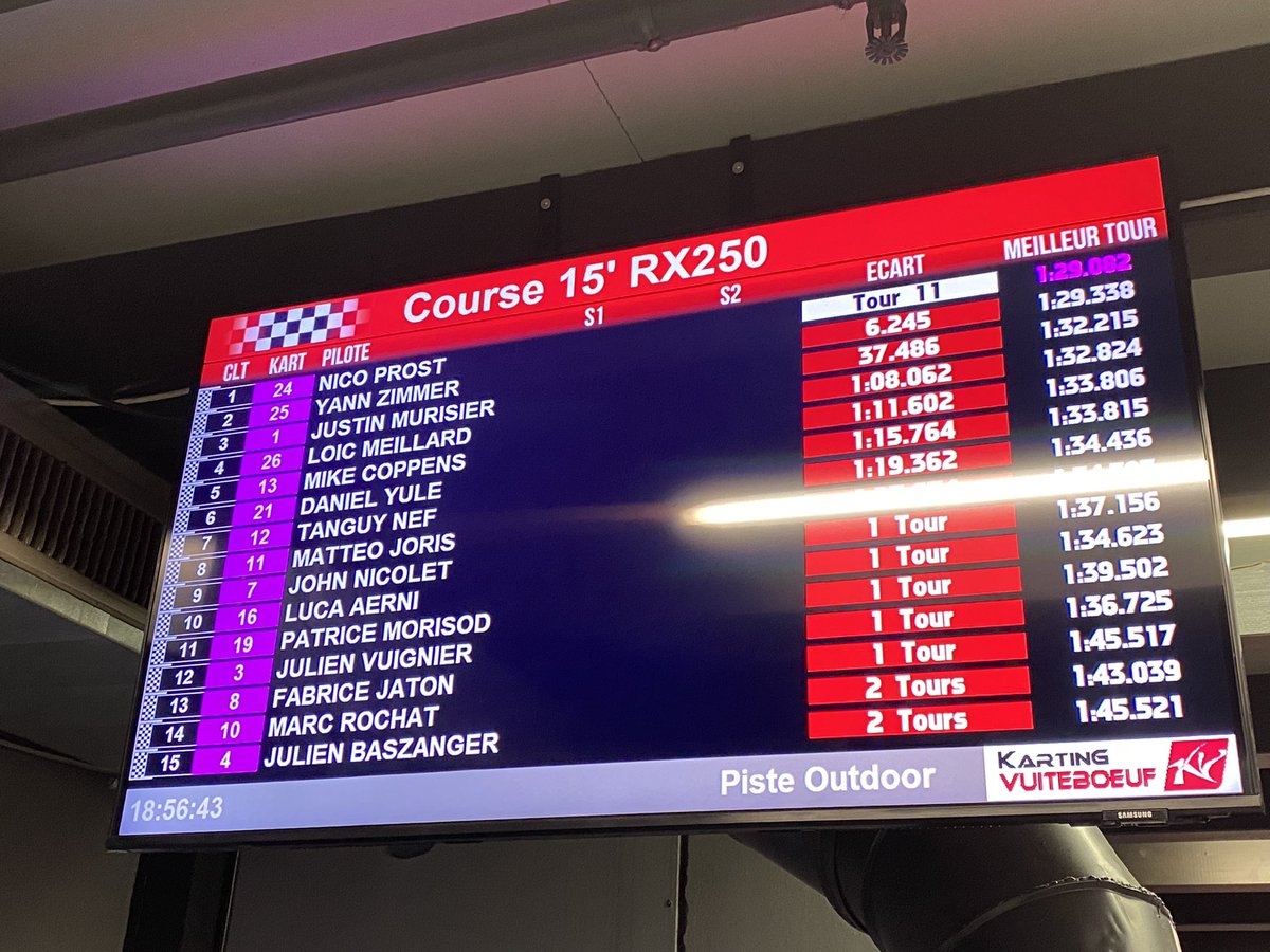 Belle soirée au karting 🏁🏁🏁

Merci <a href="/nico_prost/">Nico Prost</a> <a href="/YannZimmer/">Yann Zimmer</a> <a href="/CoppensMike/">Mike Coppens</a> <a href="/loicmeillard/">loïc meillard</a> #JustinMurisier #DanielYule #LucaAerni #TanguyNef #PatriceMorisod #MatteoJoris #KartingVuiteboeuf