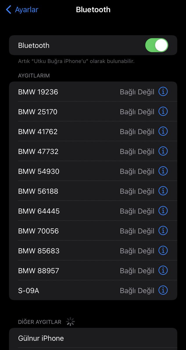 Bu cocuk sever mi arkadaşlar????