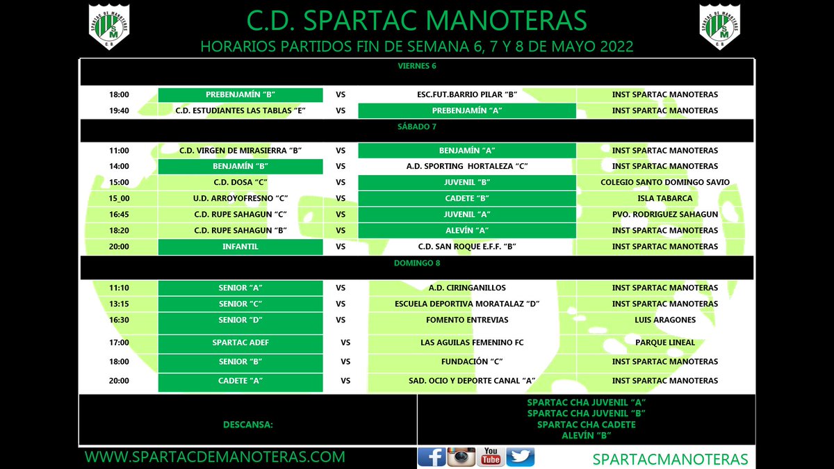 CDSpartacM's tweet photo. NUESTROS RESULTADOS DE ESTE FIN DE SEMANA #VamosSpartac https://t.co/vtOI2f9sSr