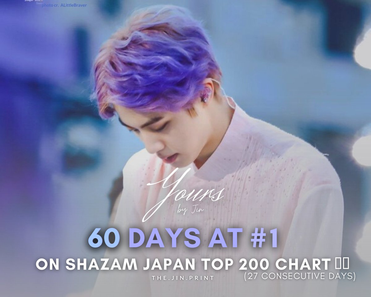 theJINPRlNT's tweet photo. #Yours_Jin has spends 60 days (27 consecutive days) at #1 Shazam Japan Top 200 chart! 🇯🇵 https://t.co/JbZRIpSb8o