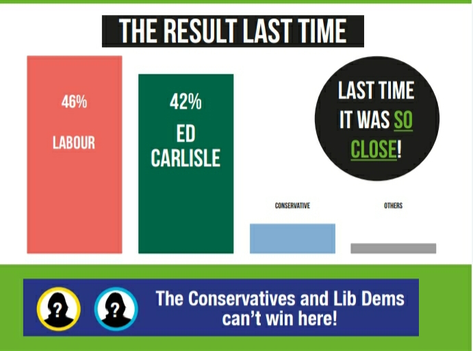 Today's THE DAY. Please come out and vote in the #LocalElections2022, + #VoteGreen if you can! Here in #Hunslet + Riverside, we're active locally year-round, + stand a great chance of winning. Can you help SPREAD THE WORD + get everyone out? Thanks! greenleeds.org