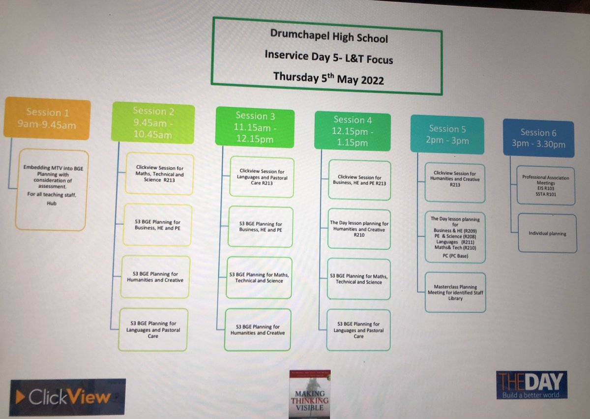 Ready for a full day focusing on Learning and Teaching. 📚🤓 Refresh on Making Thinking Visible, BGE planning and Click View training, with lots of collaboration and reflection! <a href="/drumchapelhigh/">Drumchapel High</a>