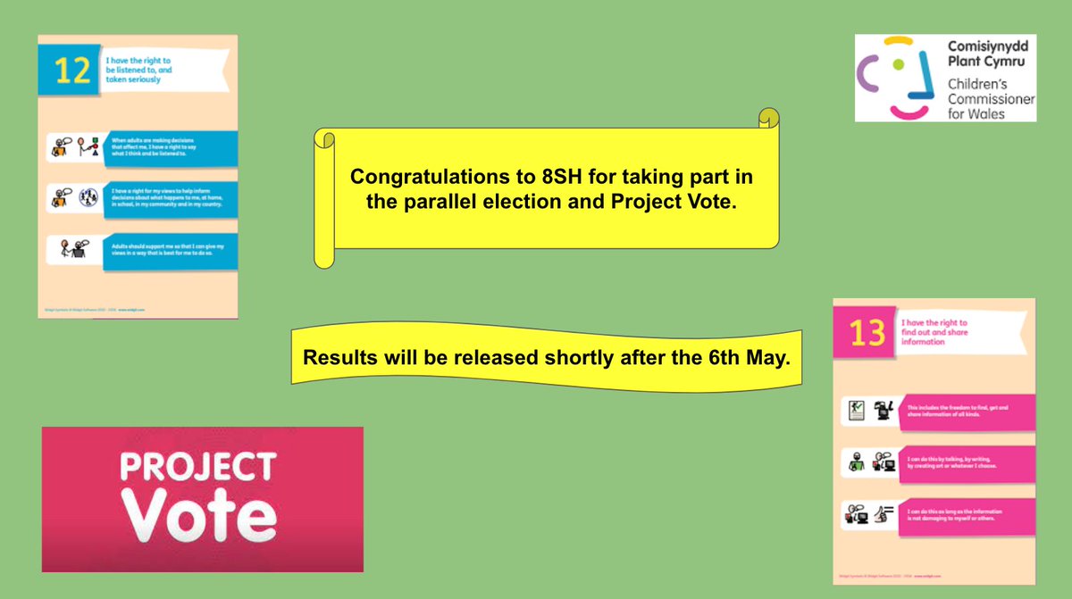 It has been great to hear about so many forms taking part this week <a href="/StCyresSchool/">St Cyres School</a> in #ProjectVote.  Can't wait for the results! <a href="/childcomwales/">Comisiynydd Plant | Children's Commissioner Wales</a> <a href="/CyresYr8/">St Cyres Year 8</a>
<a href="/vysvale/">Vale Youth Service</a> #stcyreschat