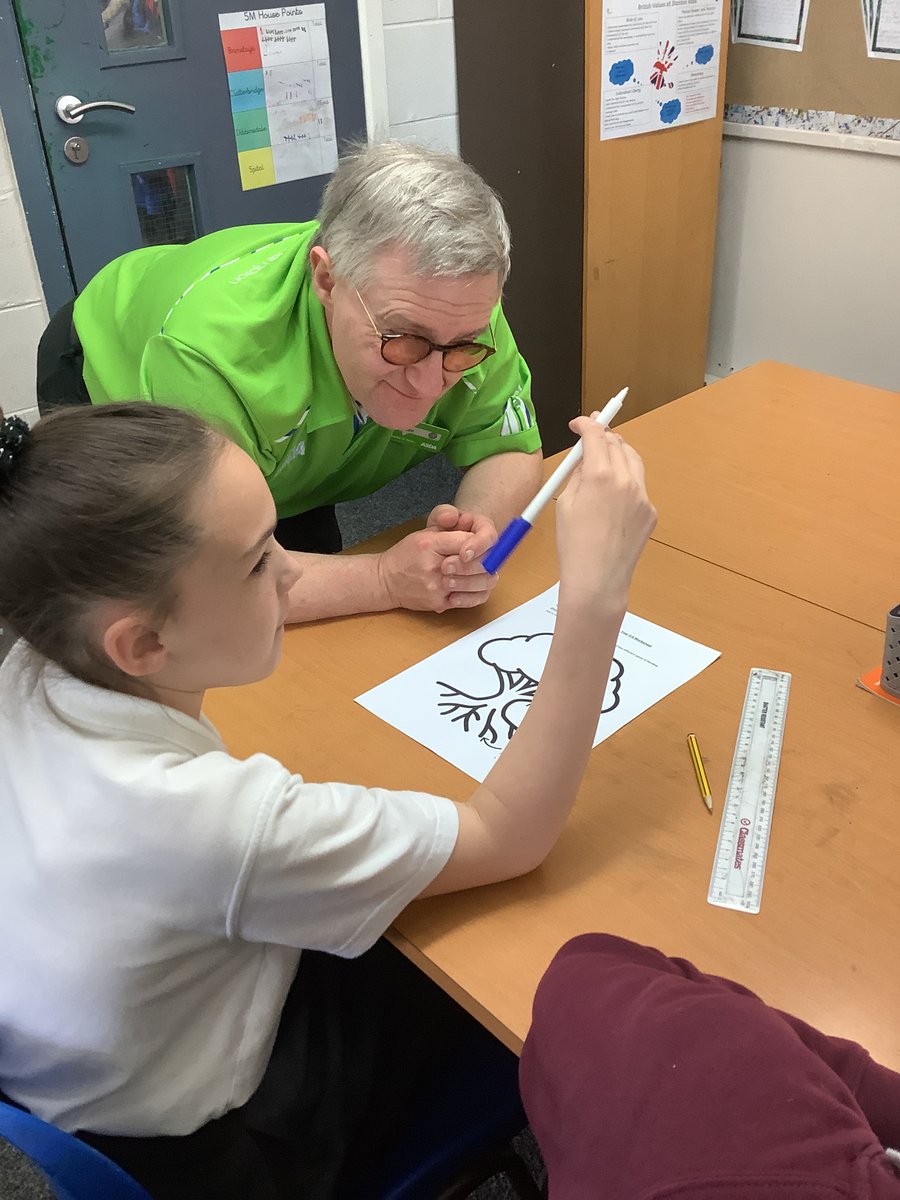 Stanton Road Primary 5/6 tweet media