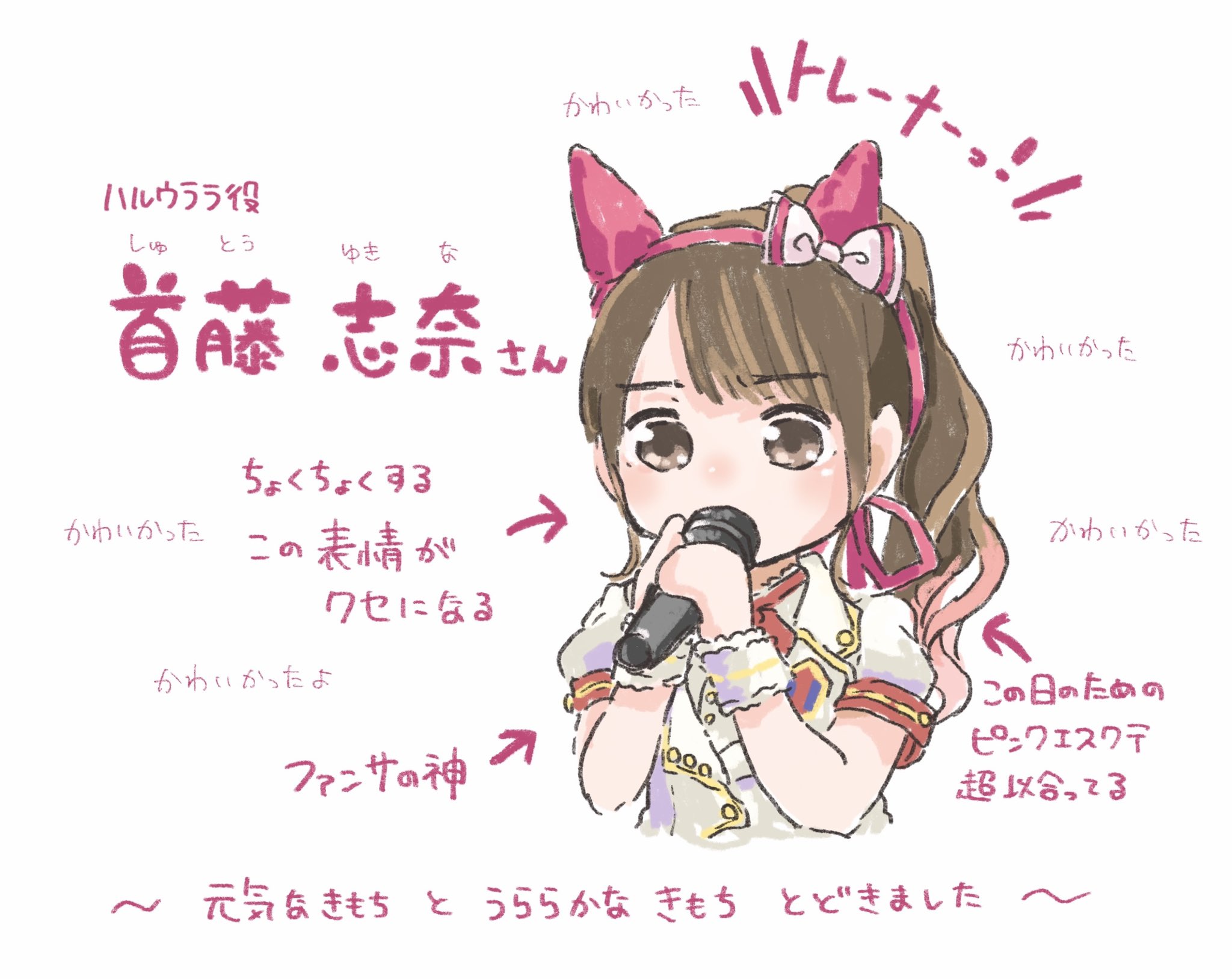 もちうささ on X: 