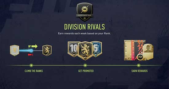 FIFAUTeam on X: You can claim your Squad Battles rewards on the