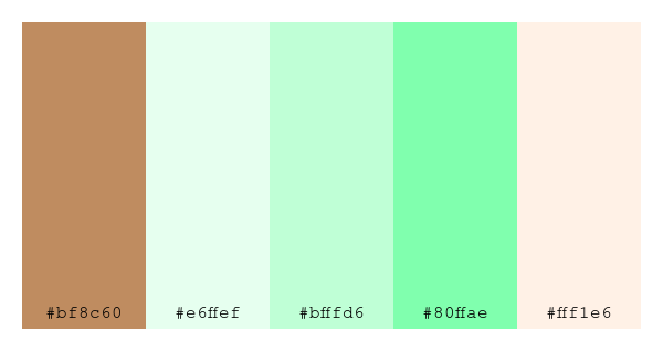 ColPaletteBot's tweet photo. Beep beep, here's a pretty color palette for you! 

color-scheme.js parameters used: 
- hue: 40
- variation: light
- colors: #bf8c60, #e6ffef, #bfffd6, #80ffae, #fff1e6

Have a lovely day!

#twitterbot #colorpalette #colors #palette #prettycolors https://t.co/br93t2l21j