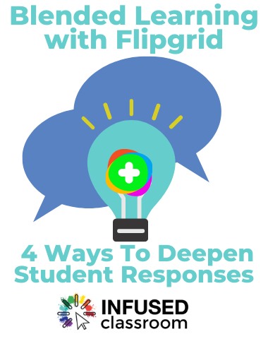 alicekeeler's tweet photo. Blended Learning with #Flipgrid – 
4 Ways to Deepen Student Responses - The Infused Classroom https://t.co/w59lqVYTiX @hollyclarkedu @flipgrid https://t.co/XWSlk7bSnh