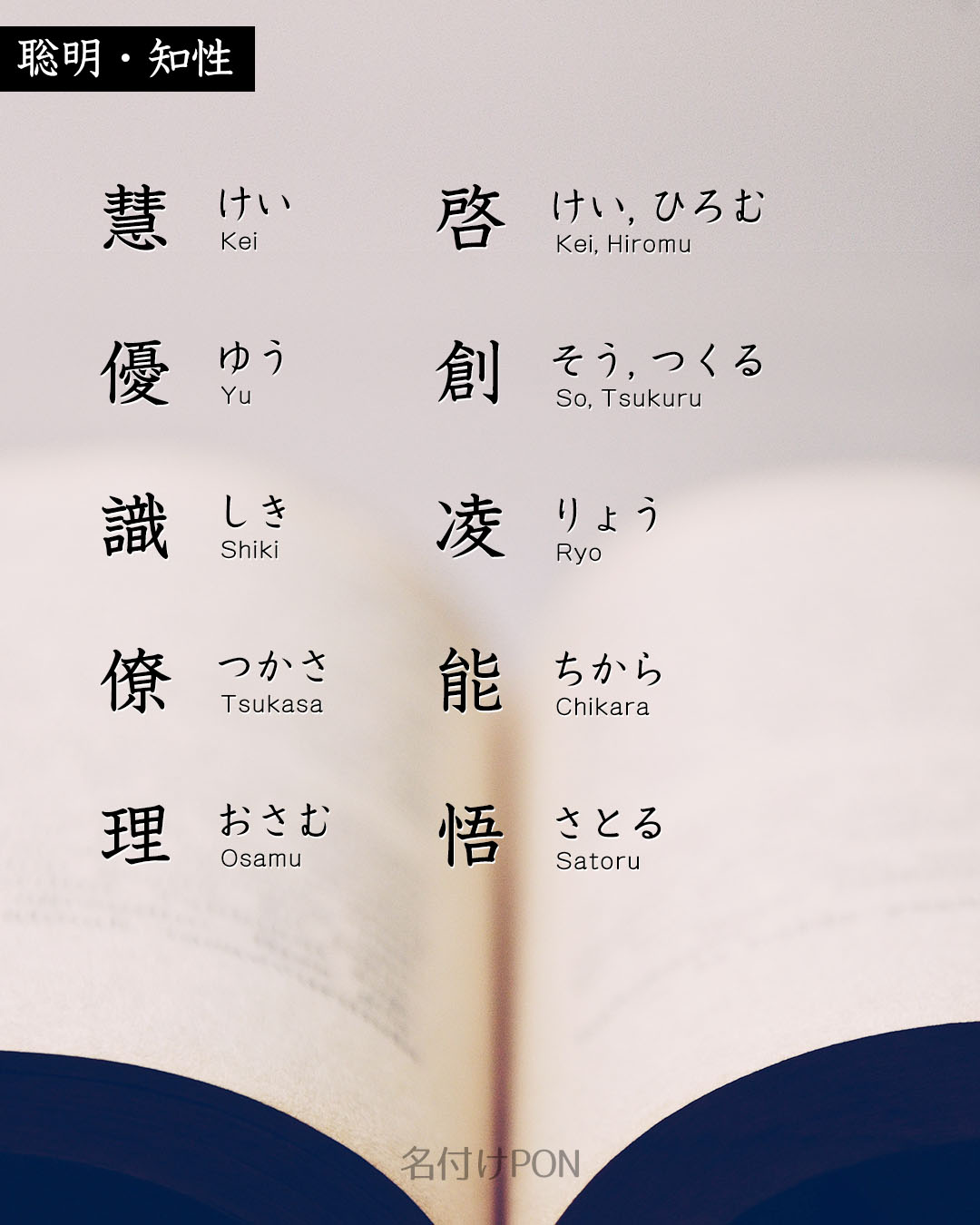 一文字の名前 Twitter Search Twitter