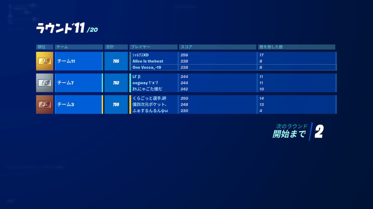 rellu_FN's tweet photo. あだますくりむwin 25×3pay #れるんるるゆ #Z1GG https://t.co/xokWsyGm5V