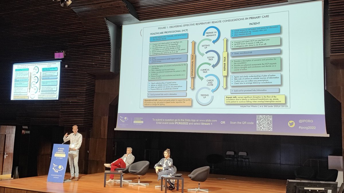 Garry42779's tweet photo. Janwillem Kocks from The Netherlands gets us started at #IPCRG2022 with a brief overview of @IPCRG https://t.co/AdUf4fJ3kT