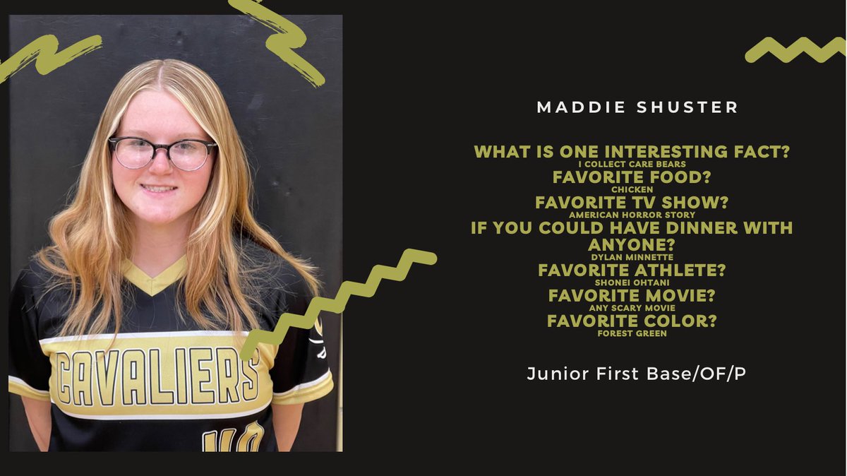 Another issue of “Get to Know”<a href="/mlsjune/">madisen shuster</a> #R.I.P.I.T.