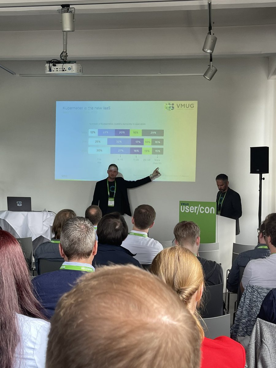 raimes's tweet image. Now on stage at #DEVMUG @Alec1823 &amp;amp; @vmw_rguske talking about all things #k8s #DevSecOps by leveraging @VMwareTanzu for #Kubernetes Operations👏🏻